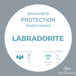 Bracelet en Labradorite AAA - Protection et Créativité -