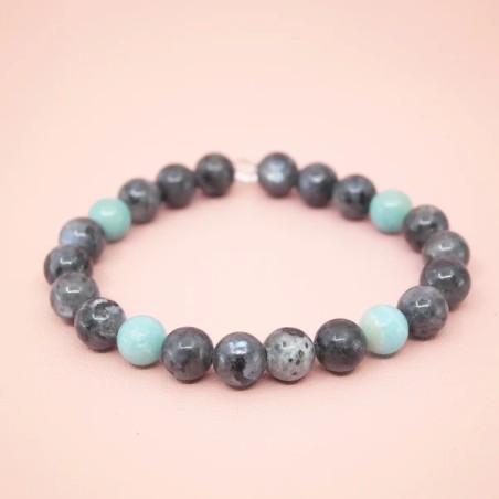 Bracelet en Larvikite et Amazonite - Bijou-Magique.Fr