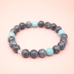 Bracelet en Larvikite et Amazonite - Bijou-Magique.Fr